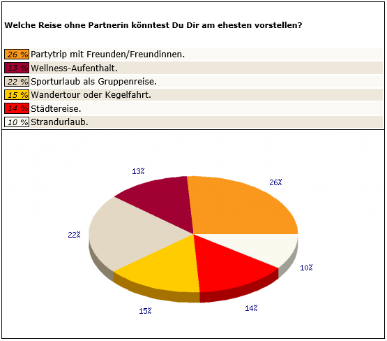 singleborse halberstadt Sie sucht sie kleinanzeigen: kostenlos privat inserieren insgesamt über 6,0 mio anzeigen bei quokade. singleborse halberstadt Sie sucht sie kleinanzeigen: kostenlos privat inserieren insgesamt über 6,0 mio anzeigen bei quokade.
