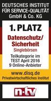 Sicherheit und online-dating